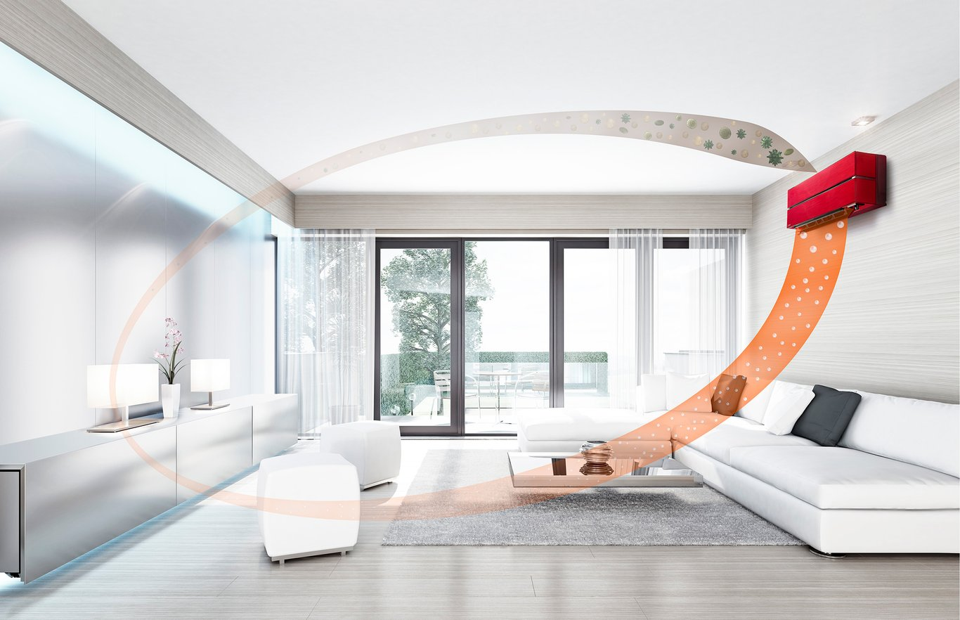 Mitsubishi Electric Hero – Natural Flow luftcirkulation i rum